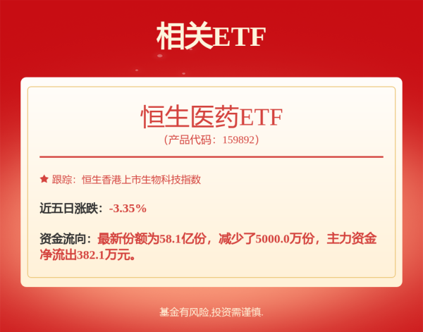鑫东财配资 从成分争议到巨头博弈，可复美胶原棒舆论风波下的618突围战