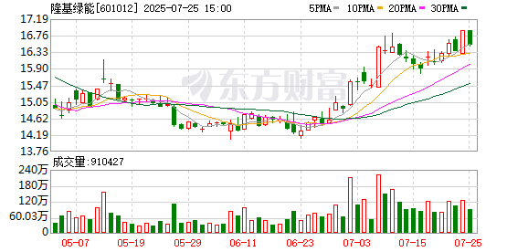 K图 601012_0